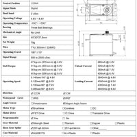 AGFRC 40KG Baja+MCD Throttle/Brake servo - A80BHMW V2