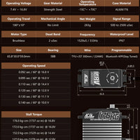 AGFRC Brushless 176KG Billet Servo