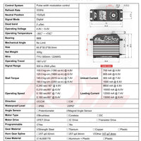 A280BHLW V2 165 Kg·cm Ultra-Torque & 0.16 sec/60° High-Speed Giant Brushless Servo