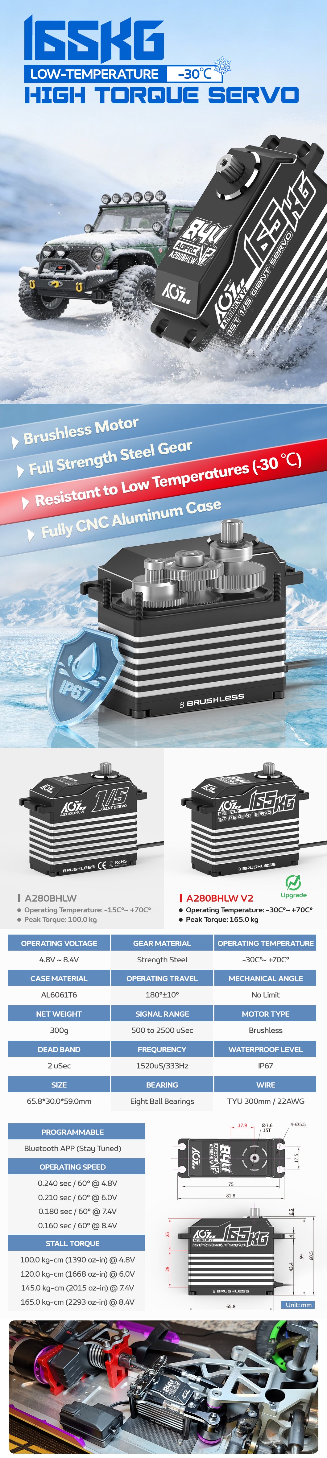 A280BHLW V2 165 Kg·cm Ultra-Torque & 0.16 sec/60° High-Speed Giant Brushless Servo
