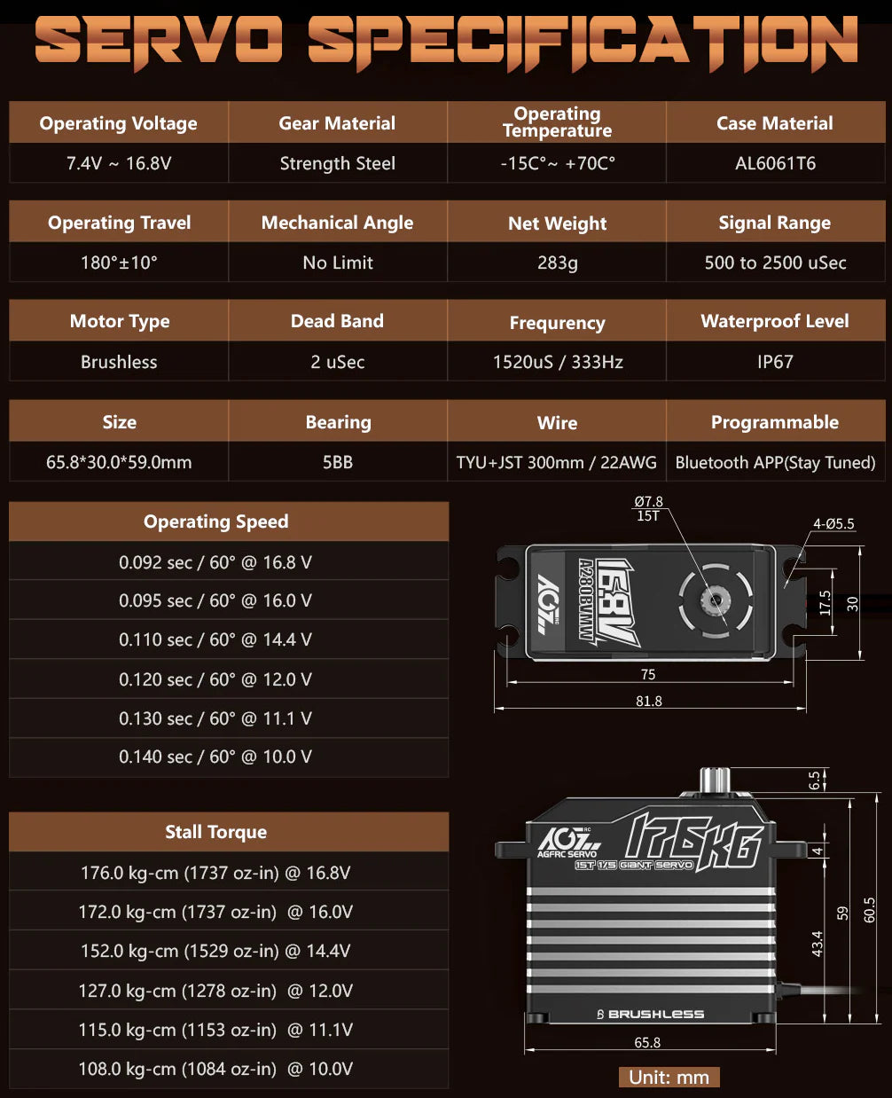 AGFRC Brushless 176KG Billet Servo