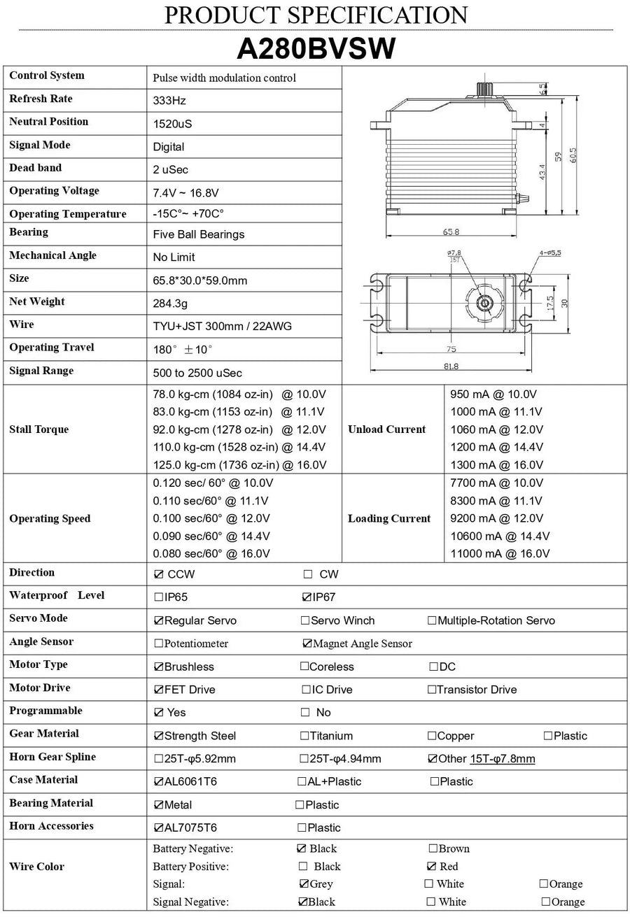 AGFRC Brushless 125KG Billet 4S 16.8V Servo [A280BVSW]