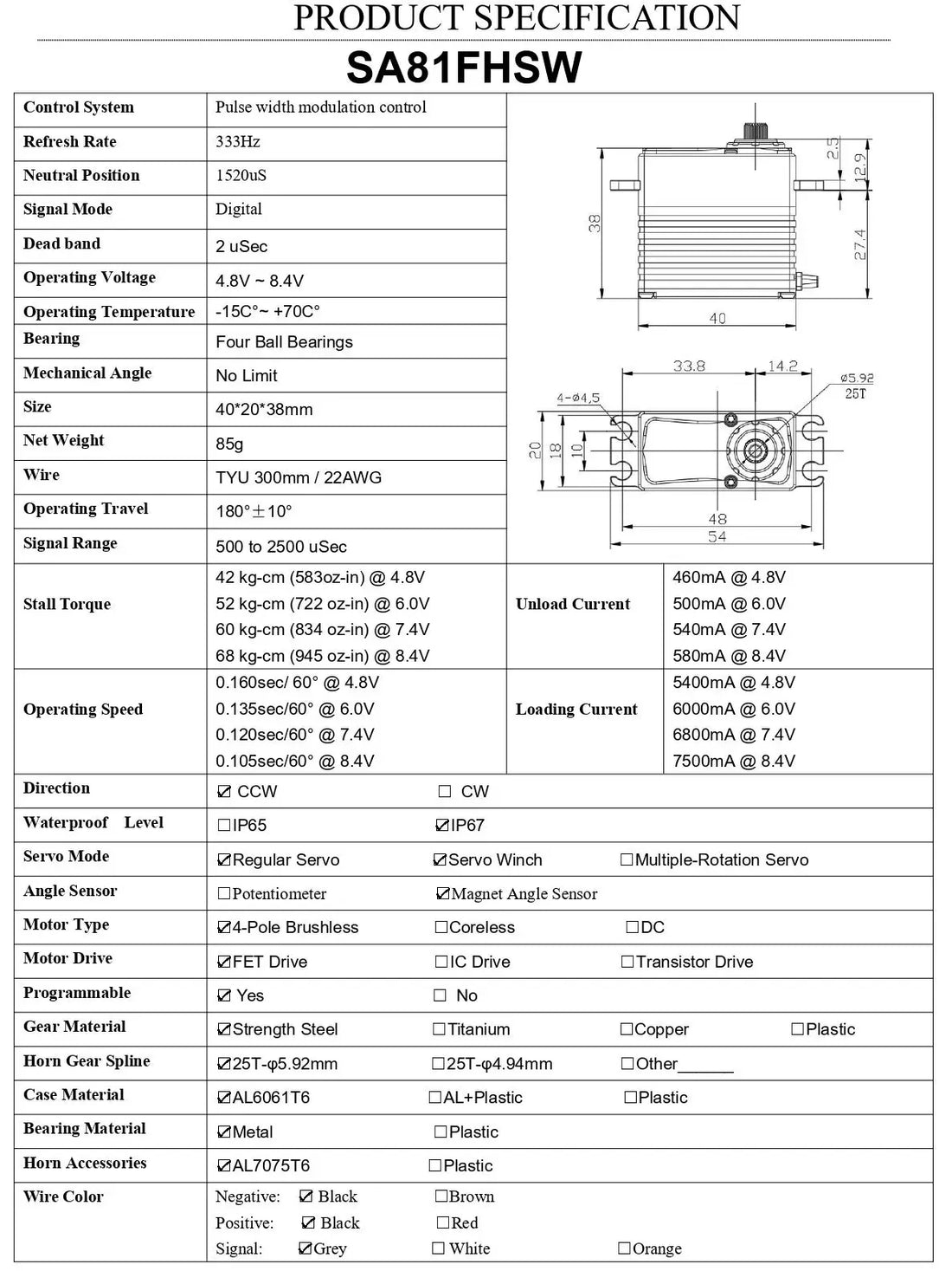 AGFRC Brushless 68kg Billet Primal MT Throttle/Brake Servo