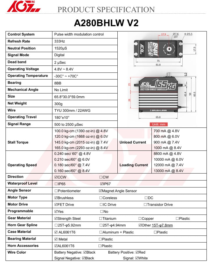 A280BHLW V2 165 Kg·cm Ultra-Torque & 0.16 sec/60° High-Speed Giant Brushless Servo